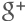 google plus