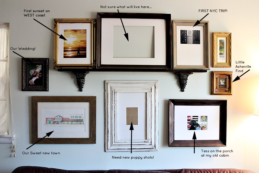 Photo Gallery Walls and How to show off your Photos ABJ Photography Blog
